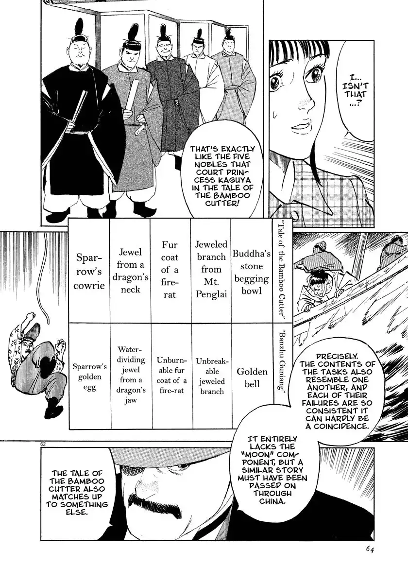 Munakata Kyouju Ikouroku Chapter 17 64